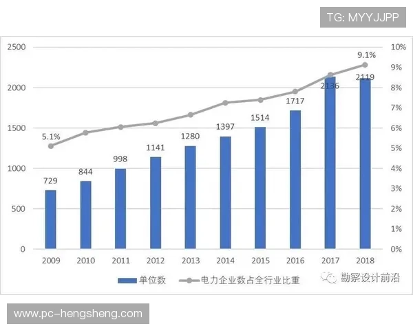 凯时集团官网未来发展规划与行业竞争优势分析 凯时集团官网未来发展规划与行业竞争优势分析