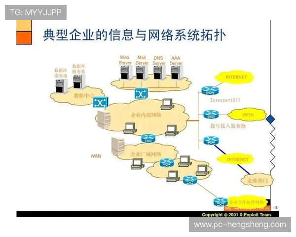 利记官方网址安全可靠，保障用户资金与信息安全