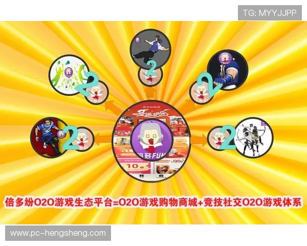 天博游戏：玩家社区互动与交流平台的优势与特色