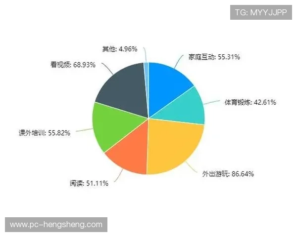 盈丰娱乐场提供丰富多样的游戏项目满足不同玩家的娱乐需求