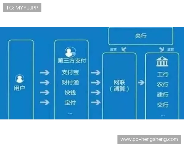 亚娱真人平台的支付方式与提现流程详解确保每一笔交易安全便捷 亚娱真人平台的支付方式与提现流程详解确保每一笔交易安全便捷
