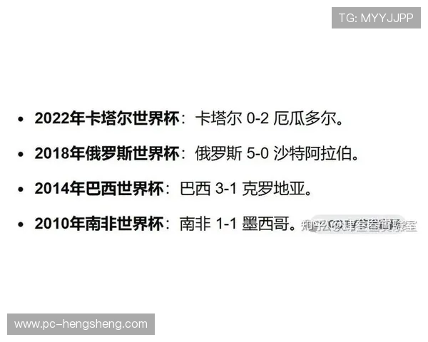 2026年世界杯墨西哥对阵南非比赛最新战况与关键球员表现分析